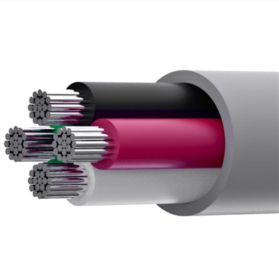 UL2464 PVC Jacketed Multi-core Cable